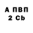 ТГК концентрат Veronika Balaban